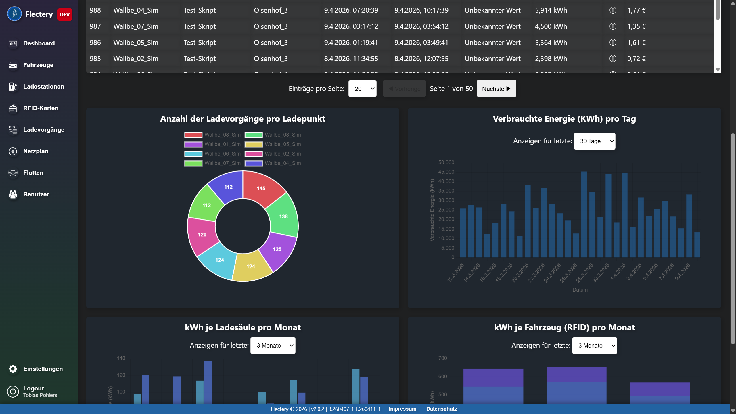 Flectery Screenshot Charging Sessions